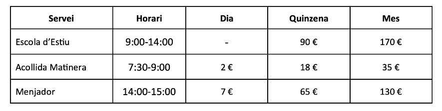 Escola d'Estiu 2021